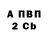 Бутират вода GRoM v3